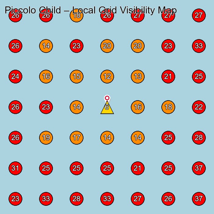 Piccolo Child GeoGrid visibility map for Baby Clothing Store in None